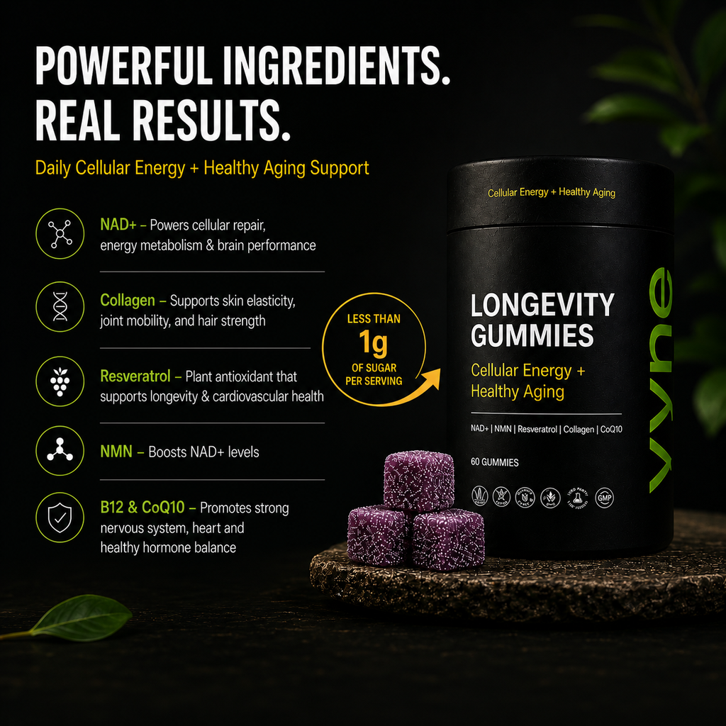 VYNE NAD+ Longevity Gummies ingredient graphic