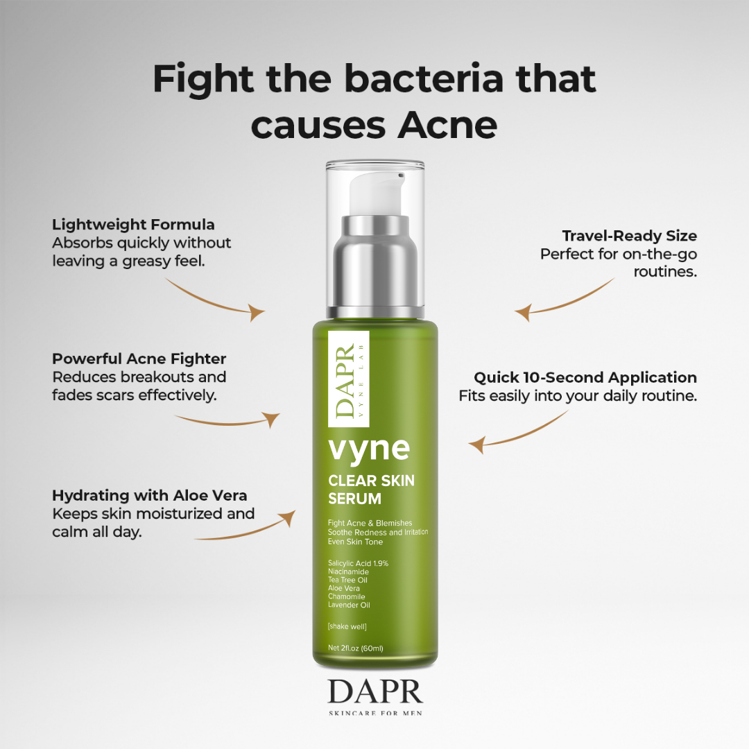 CLEAR SKIN SERUM