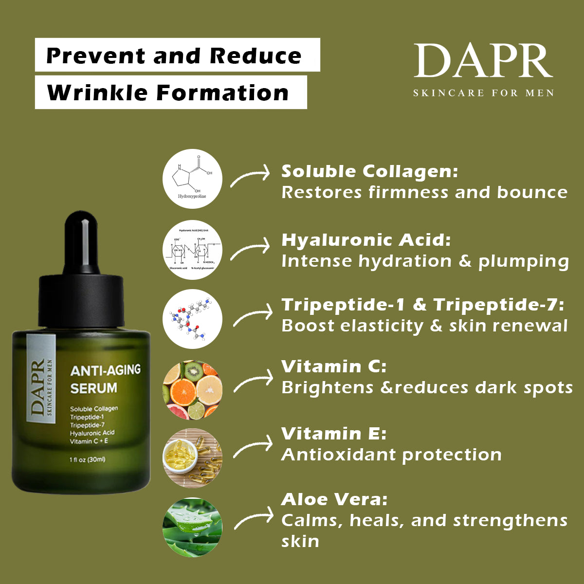 ANTI-AGING SERUM 3 Bottle Bundle $29 ea.