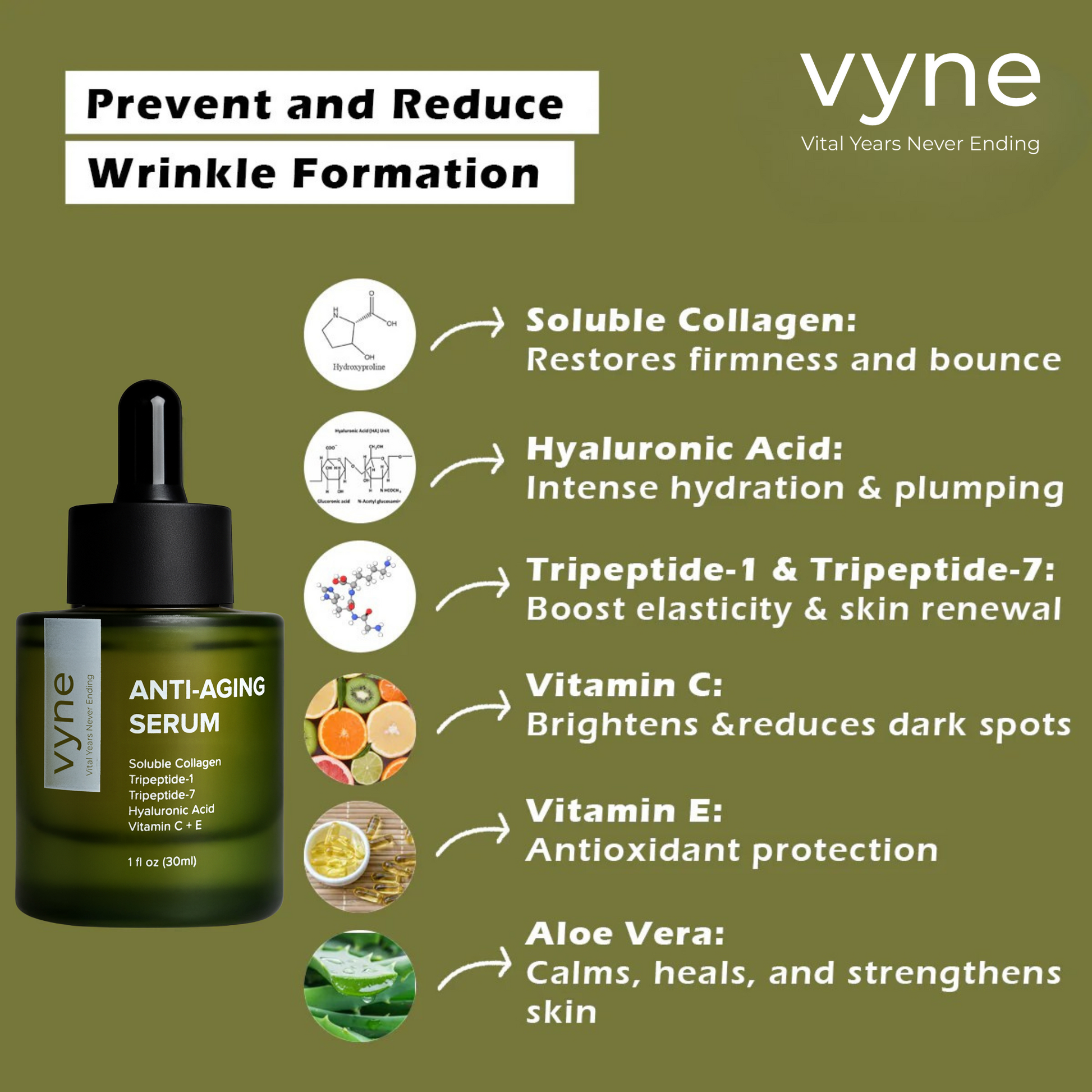 ANTI-AGING SERUM