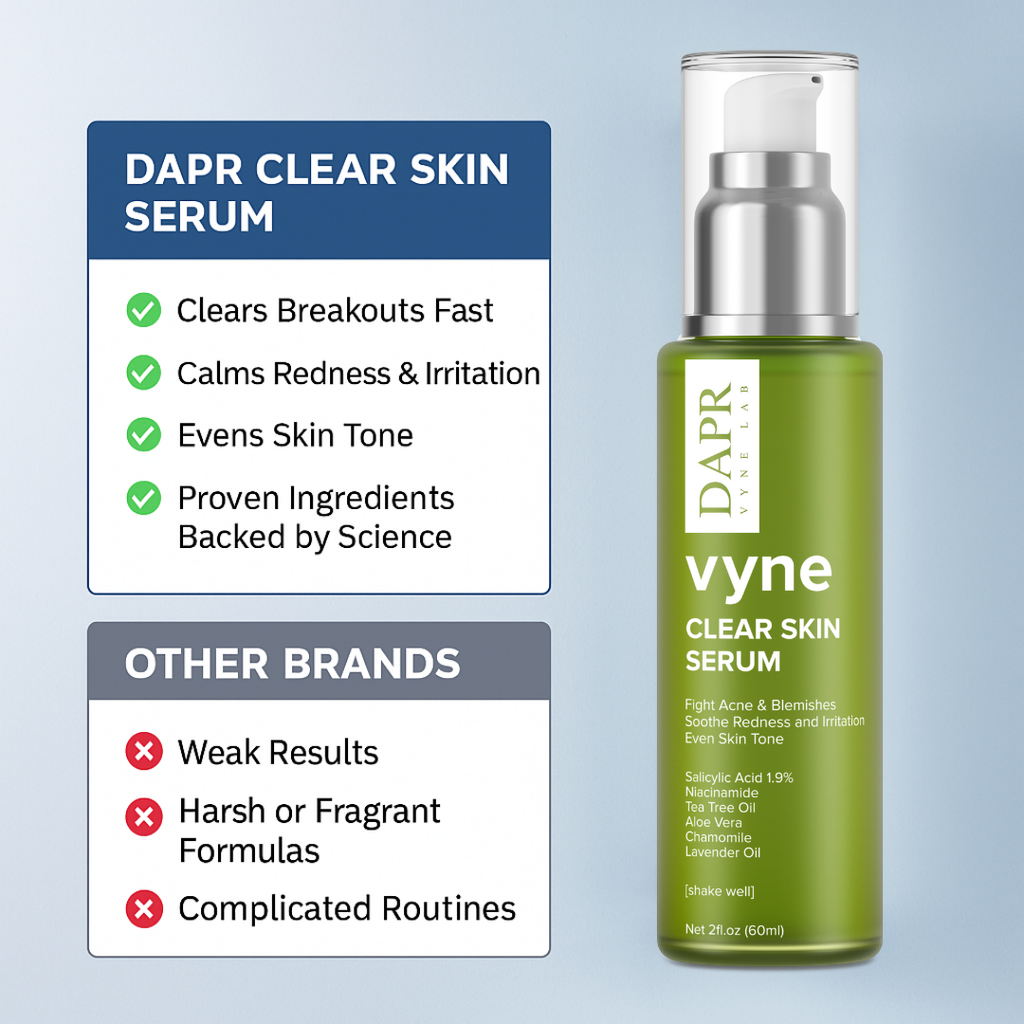 CLEAR SKIN SERUM